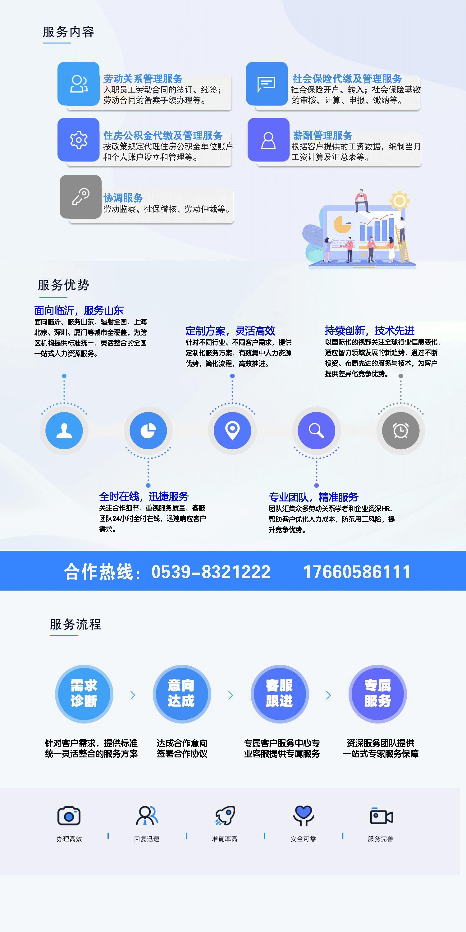 人才派遣服务.jpg