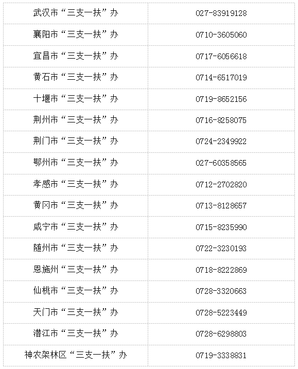 表格.png