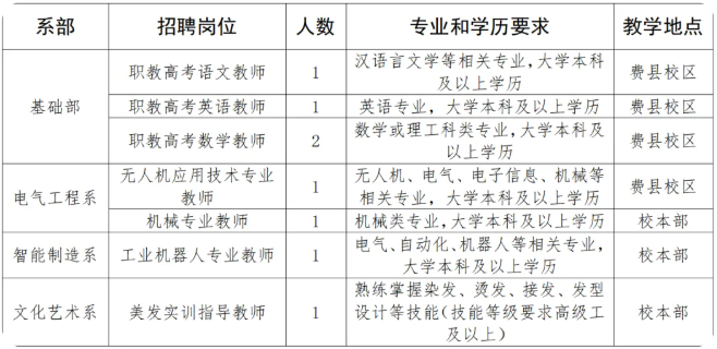 QQ_1770980928123.png